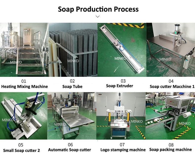 Soap making machine product line